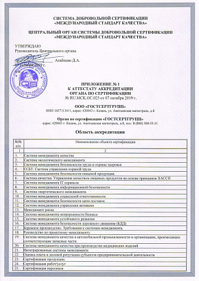 Область аккредитации
